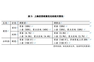 她太会了？维多利亚晒小贝俯卧撑视频，粉丝刷屏：感谢分享